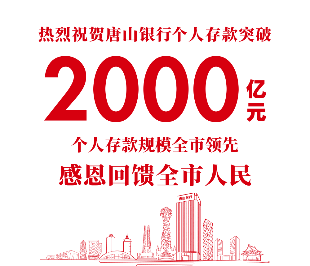 跨越2000亿 共赴新征程